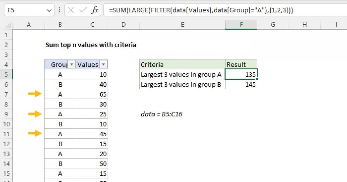 sum-top-n-values-with-criteria-excel-formula-exceljet